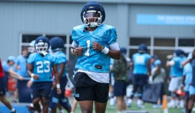 Training Camp Report: Scoops & Intel Galore