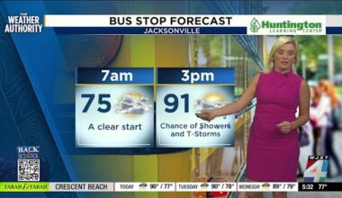 Heat and afternoon storms kick off wet week ahead, says News4JAX meteorologist