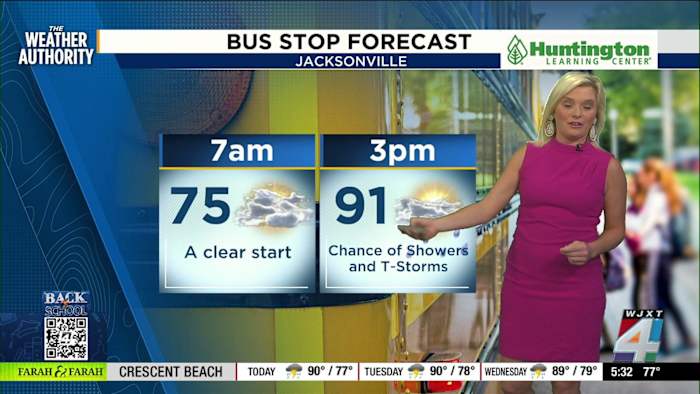 Heat and afternoon storms kick off wet week ahead, says News4JAX meteorologist