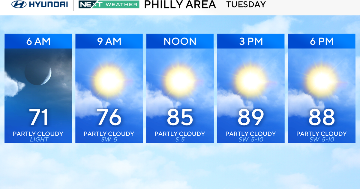 Heat and humidity return to Philadelphia area, pop-up storms possible mid-week. See the weather forecast.
