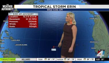 Tracking Tropical Storm Erin’s path and breaking down local risks
