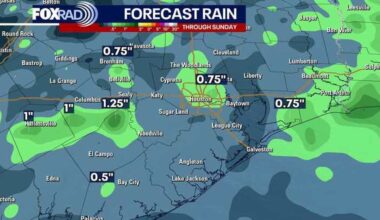 Houston weather: Back-to-school storm chances