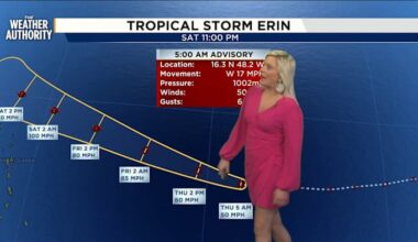 Jacksonville faces dangerous heat; The Weather Authority watches Tropical Storm Erin’s path closely