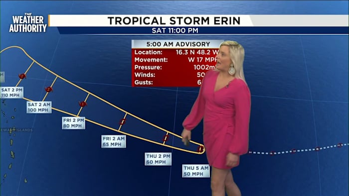 Jacksonville faces dangerous heat; The Weather Authority watches Tropical Storm Erin’s path closely