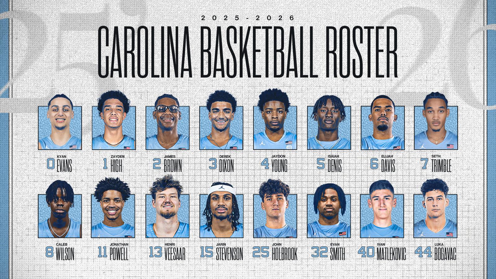 Men's Basketball Releases 2025-26 Roster