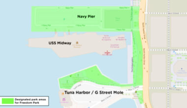 Port sets aside $2.6M to shore up Navy Pier for Freedom Park