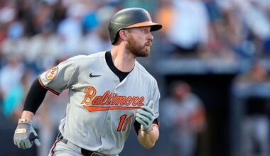 Day after career high, O's Jordan Westburg leaves with sore ankle