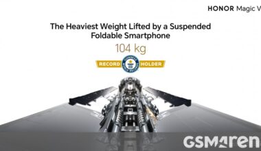Honor Magic V5 sets a record for heaviest weight lifted by a suspended foldable