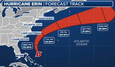 Erin tracker: When hurricane threatens NY, NJ beaches