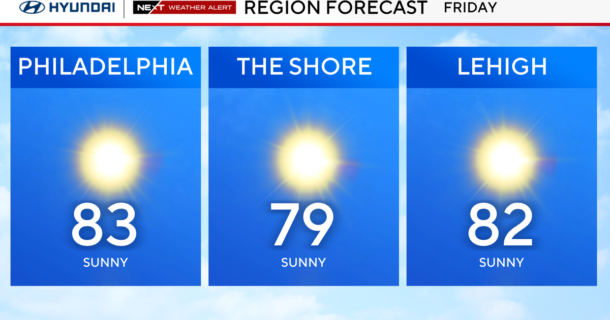 Hurricane Erin moves away from U.S. as Philadelphia region will be gorgeous Friday. Here's the forecast.