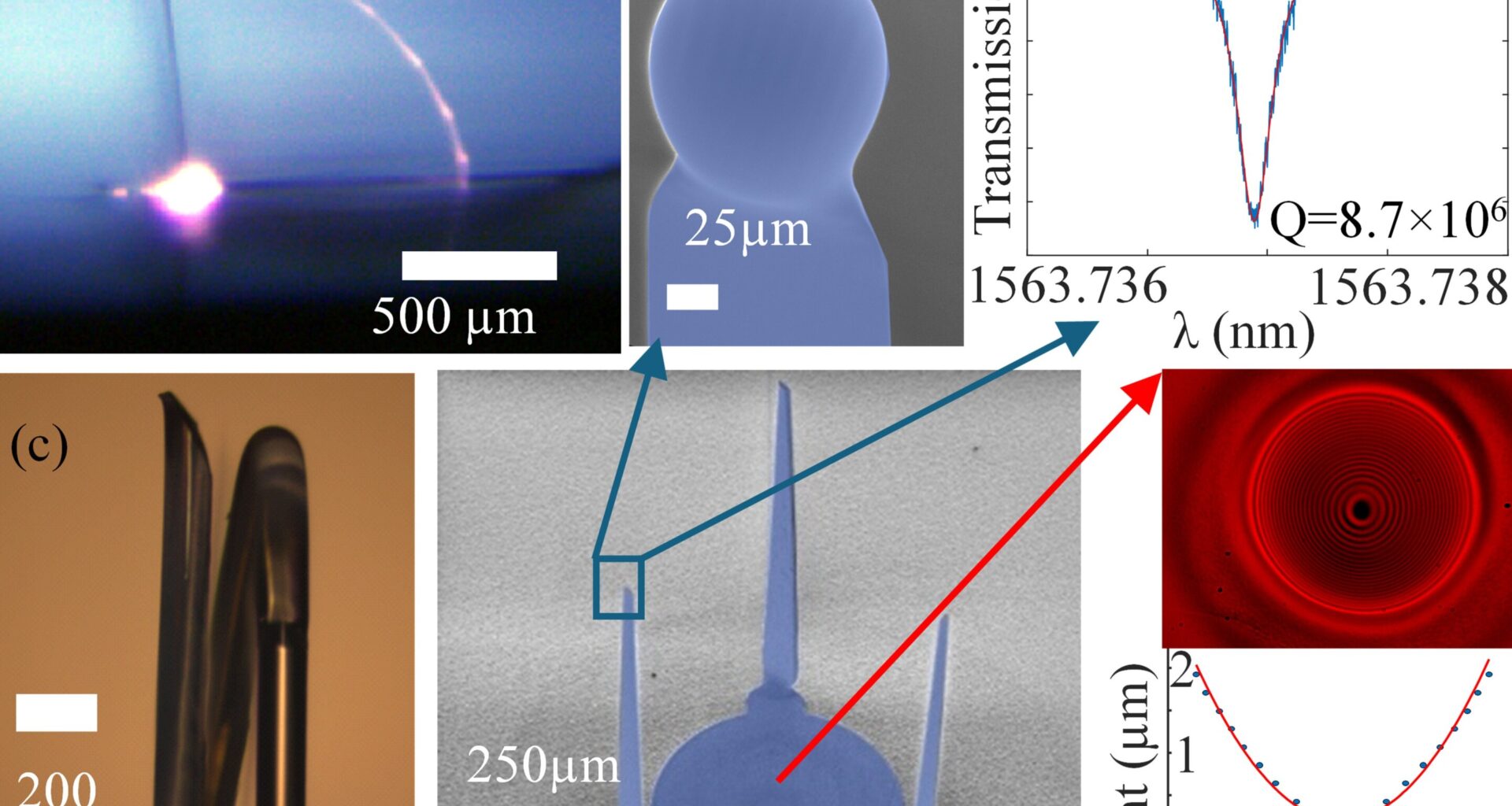 Photonic origami folds glass into microscopic 3D optical devices