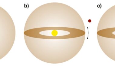 Dusty structure explains near vanishing of faraway star
