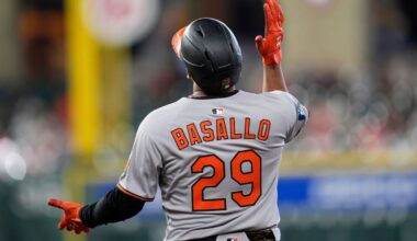 Samuel Basallo contract a 'symbolic first step' for Orioles