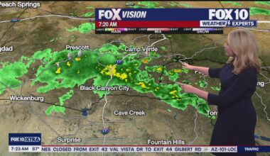 Arizona weather forecast: Phoenix could see more monsoon storms today