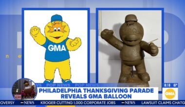 'GMA's mascot gets larger-than-life balloon that will appear in this year's 6abc Dunkin' Thanksgiving Day Parade