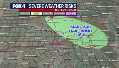 Dallas weather: Cooler, wetter weather to impact Labor Day weekend