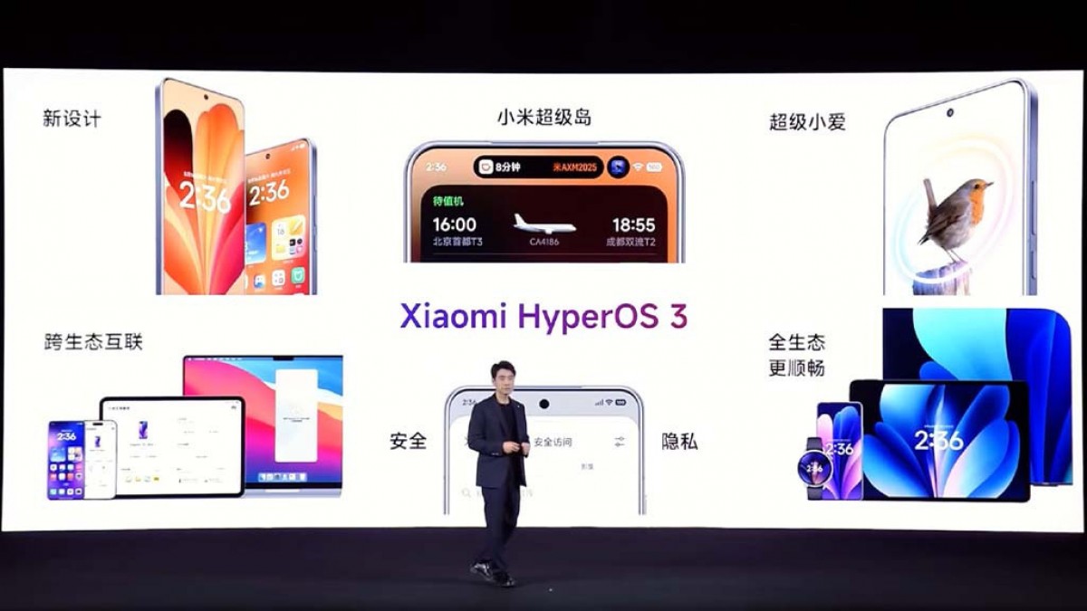 Xiaomi announces its HyperOS 3.0 software based on Android 16, beta rollout begins shortly