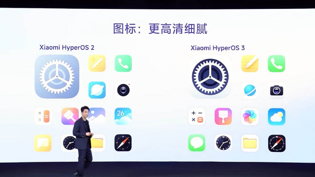 Xiaomi announces its HyperOS 3.0 software based on Android 16, beta rollout begins shortly