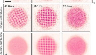 How a superfluid simultaneously becomes a solid