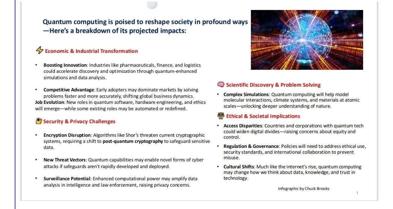 The Coming Inflection Point For Quantum Technology
