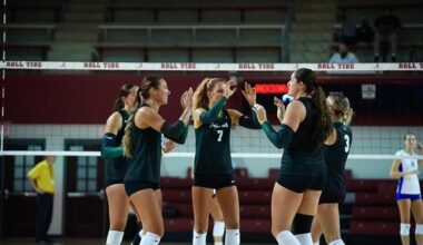 Novak Leads JU To Dominant Win Over Bulldogs