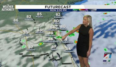 what to expect this Labor Day