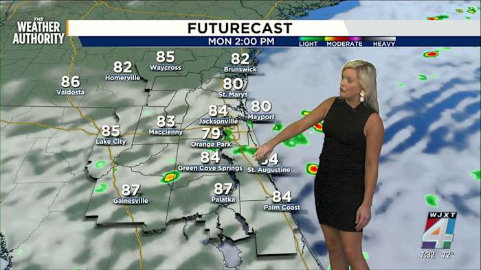 what to expect this Labor Day