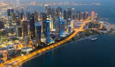 Doha sees surge in startup activities, innovation