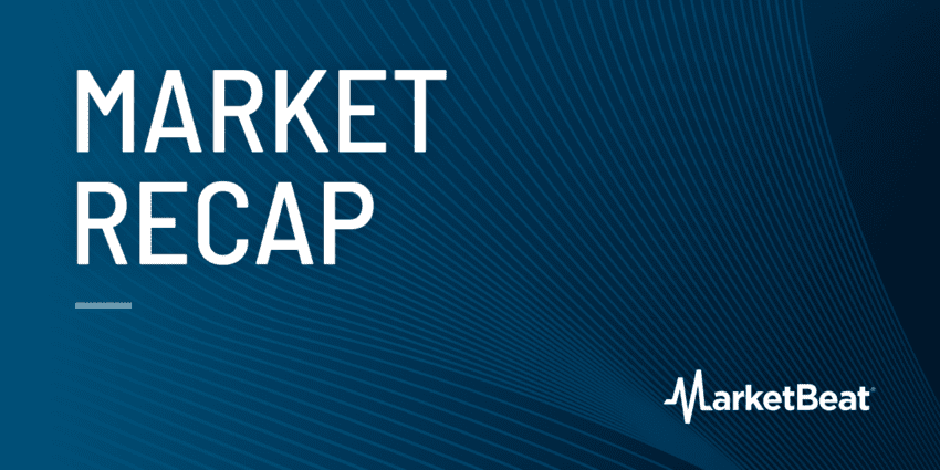 MarketBeat July market recap - SiouxFalls.Business