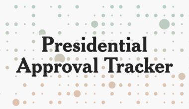 President Trump Approval Rating: Latest Polls