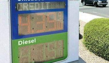 The current average cost of gas in Arizona is 17 cents higher than the national average, according to AAA.