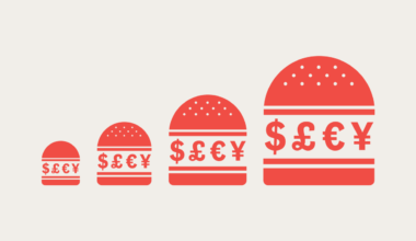 which countries earn the most Big Macs?