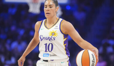 Los Angeles Sparks guard Kelsey Plum dribbles the ball during the second half of a WNBA basketb ...