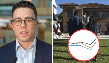 Commonwealth Bank's RBA interest rate prediction after 'shock' inflation result: 'Don't overreact'