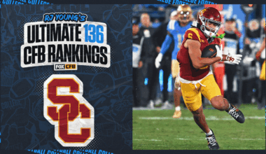 2025 USC Football Predictions: Trojans Ranked 26th in RJ Young's Ultimate 136