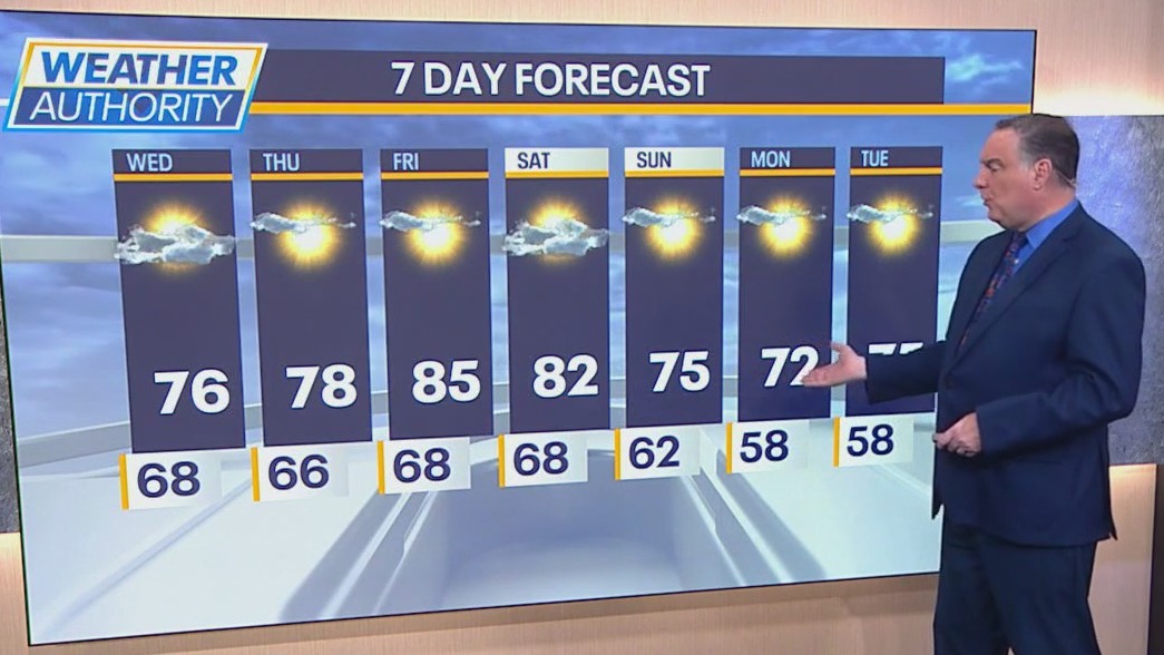 Chicago weather: Monday morning forecast