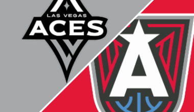 Aces 81-75 Dream (Aug 27, 2025) Game Recap