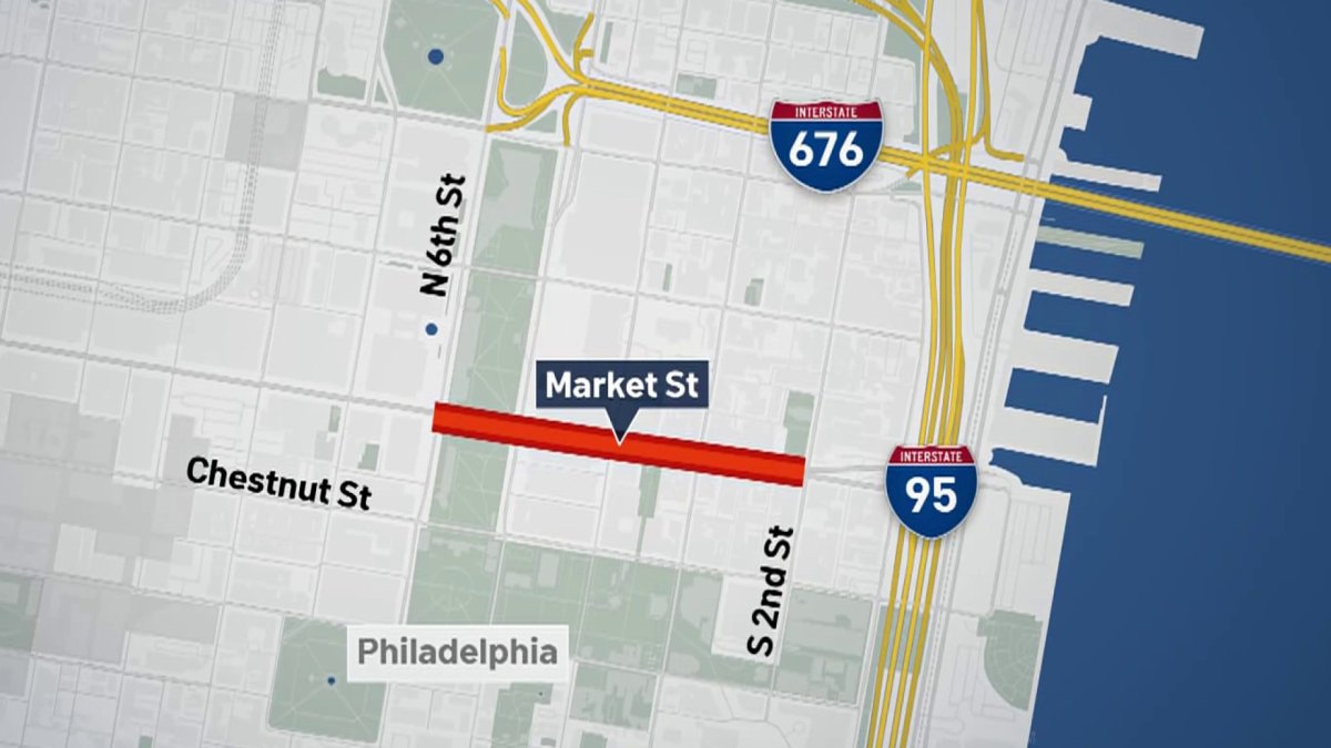 Market Street to see closures for construction – NBC10 Philadelphia