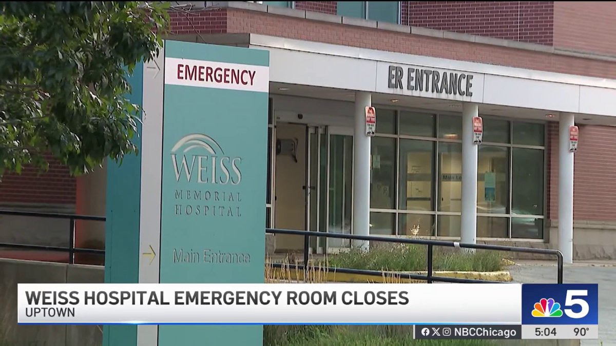 Weiss and West Suburban hospitals face uncertain paths forward – NBC Chicago