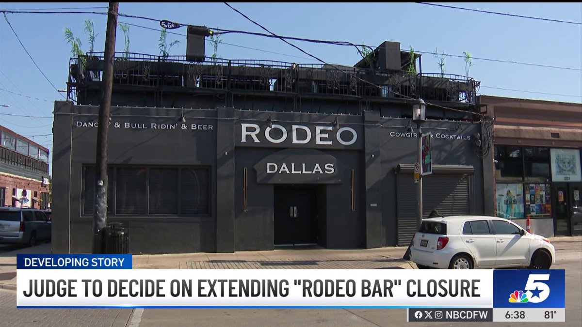 Dallas County judge could decide fate of Rodeo Dallas Friday – NBC 5 Dallas-Fort Worth