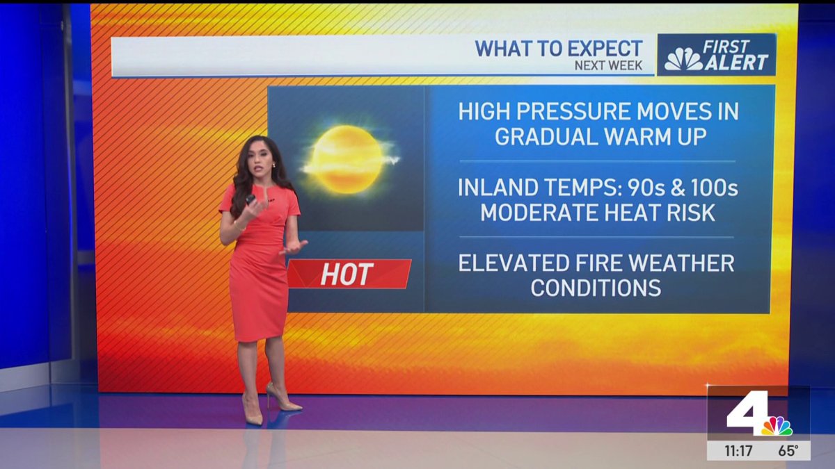 Heat wave returns to Southern California next week – NBC Los Angeles