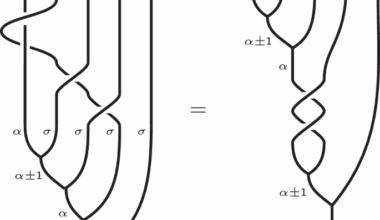 Universal quantum computation using Ising anyons from a non-semisimple topological quantum field theory