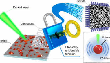 Light in, sound keys out: photoacoustic PUFs from stochastic nanocomposites