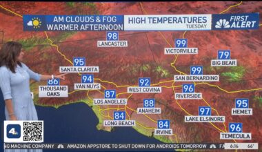 Extreme heat – NBC Los Angeles
