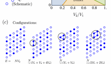 Origin and stability of generalized Wigner crystallinity in triangular moiré systems
