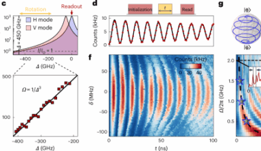 Fast optical control of a coherent hole spin in a microcavity