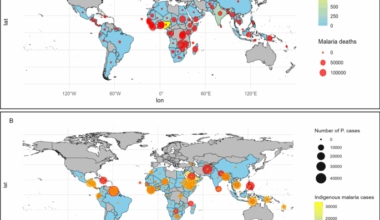 Unraveling global malaria incidence and mortality using machine learning and artificial intelligence–driven spatial analysis