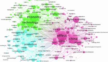 How digital economy and green and low carbon policies affect non-agricultural employment?—Evidence from China