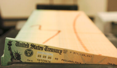 How much do you really know about Social Security? Cato polls Americans