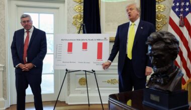 Trump calls in press for ‘major announcement’ in Oval Office